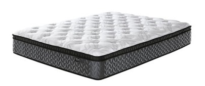 MATTRESSES